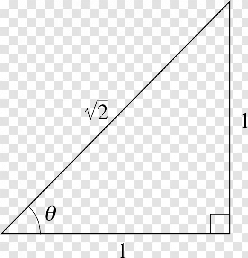 Triangle White Point - Black - Isosceles Transparent PNG