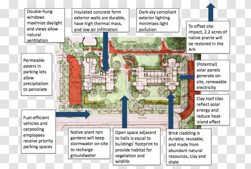 Urban Design Engineering Land Lot Recreation - Plan Transparent PNG