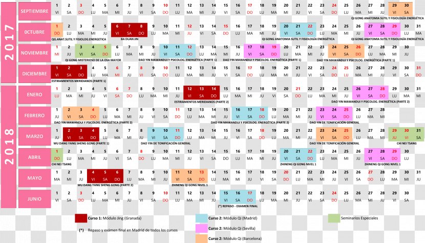 Graphic Design Line Point Pattern - Area Transparent PNG