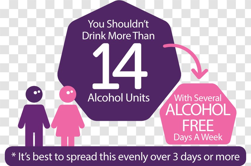 Unit Of Alcohol Recommended Maximum Intake Alcoholic Beverages Drink Binge Drinking Long-term Effects Consumption - Human Behavior - Purple Transparent PNG