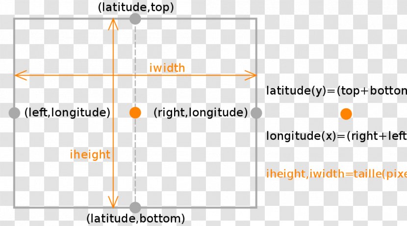 Geographic Coordinate System Geography Map Projection - Text Transparent PNG