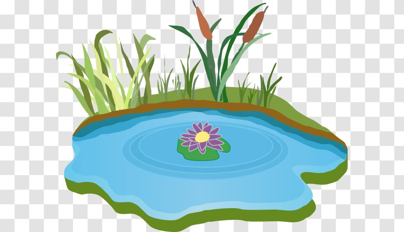 Lake Free Content Clip Art - Water Resources - File Transparent PNG