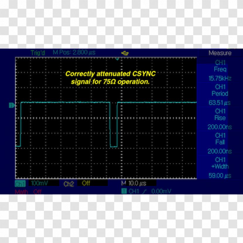 Display Device Line Point Computer Monitors Font - Text Transparent PNG