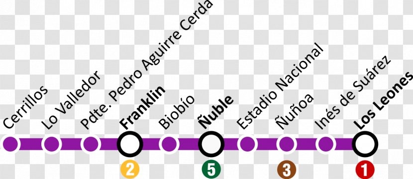 Santiago Metro Line 6 1 3 Rapid Transit - Schematic Diagram Transparent PNG