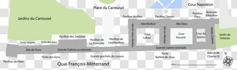 Musée Du Louvre Tuileries Garden Rive Droite Seine - Wikimedia Foundation - Lonulvr Transparent PNG