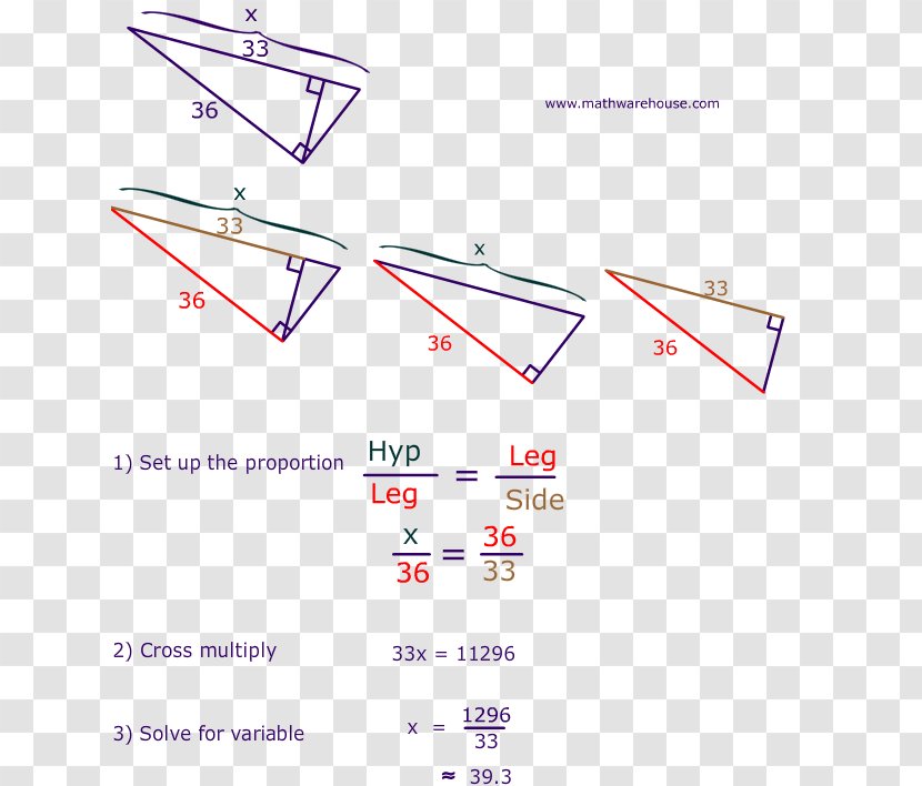 Geometric Mean Line Angle Geometry Point - Median Transparent PNG