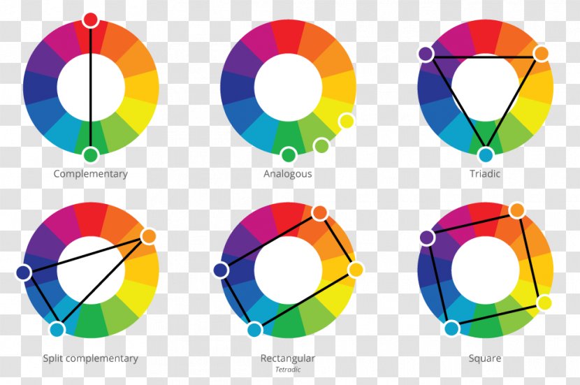 Color Wheel Scheme Complementary Colors Analogous - Interior Design Services - Diagram Transparent PNG