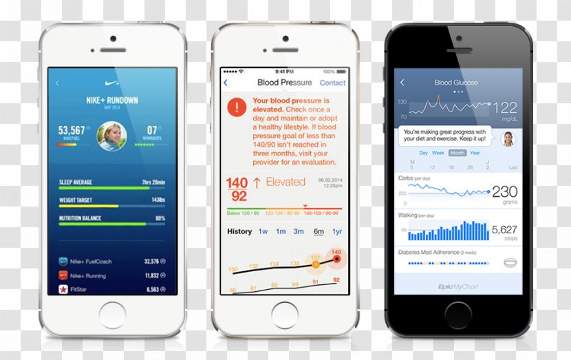 Feature Phone Smartphone Health Care Apple - Gadget Transparent PNG