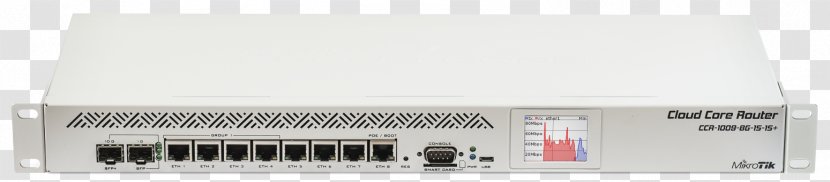 MikroTik Cloud Core Router CCR1009-7G-1C-1S+ Gigabit Ethernet - Electronics - Stereo Amplifier Transparent PNG