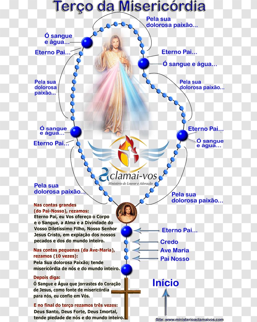 Rosary Chaplet Of The Divine Mercy Prayer Il Rosario - Organism - Sagrada Familia Transparent PNG