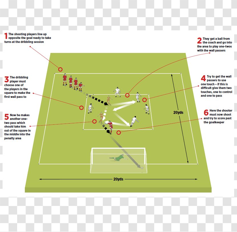 Warming Up Sport Football Goal Cooling Down - Venue - Penalty Area Transparent PNG