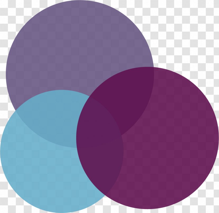 Financial Plan Finance Tax Planning Consultant - Sphere - Purple Transparent PNG