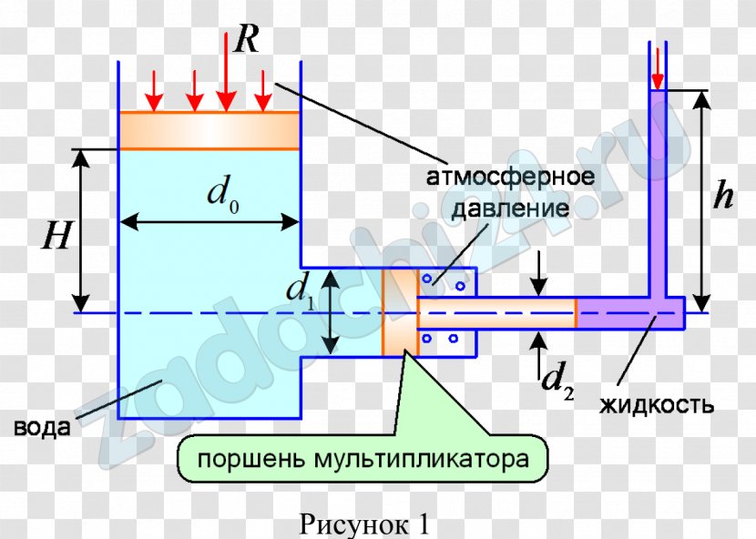 Line Point Technology Transparent PNG