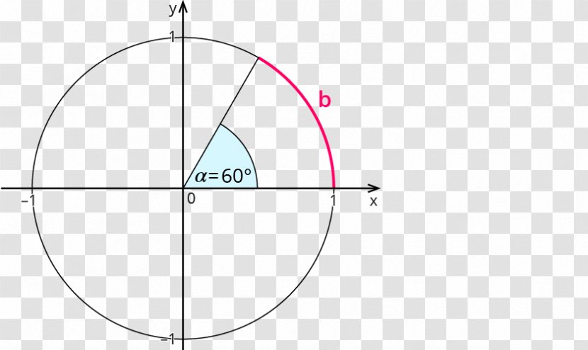 Circle Triangle - Design M - Grad Transparent PNG