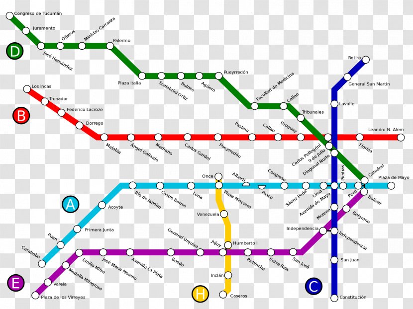 Buenos Aires Underground Rapid Transit Line B Santiago Metro Train - Text Transparent PNG