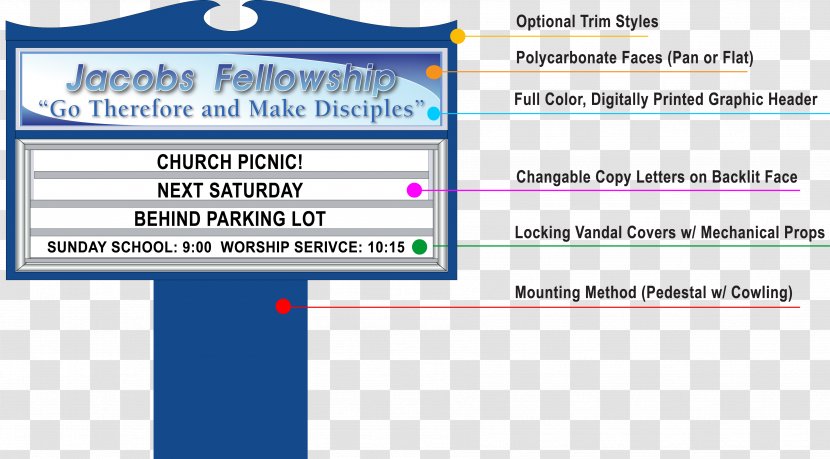 Christian Church Web Page Christianity - Traffic Sign Vector Diagram Transparent PNG