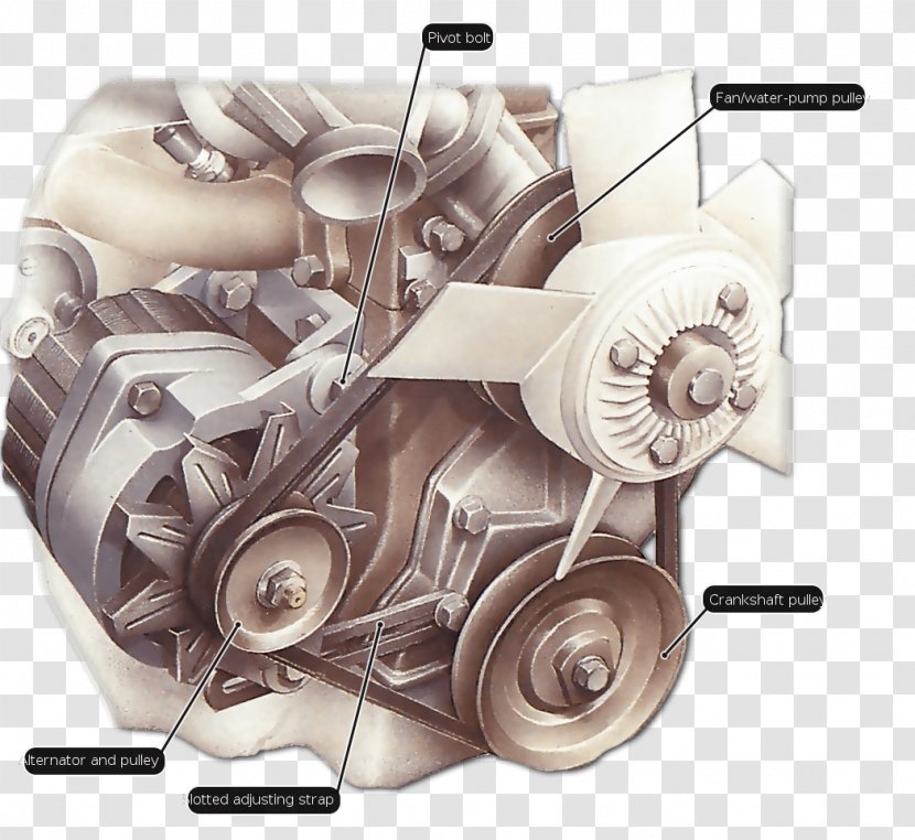 Car Audi Serpentine Belt Timing - Engine - Essence Transparent PNG
