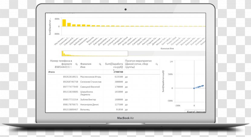 Symaris Business Technology Caryatid - Finance - Macbook Transparent PNG