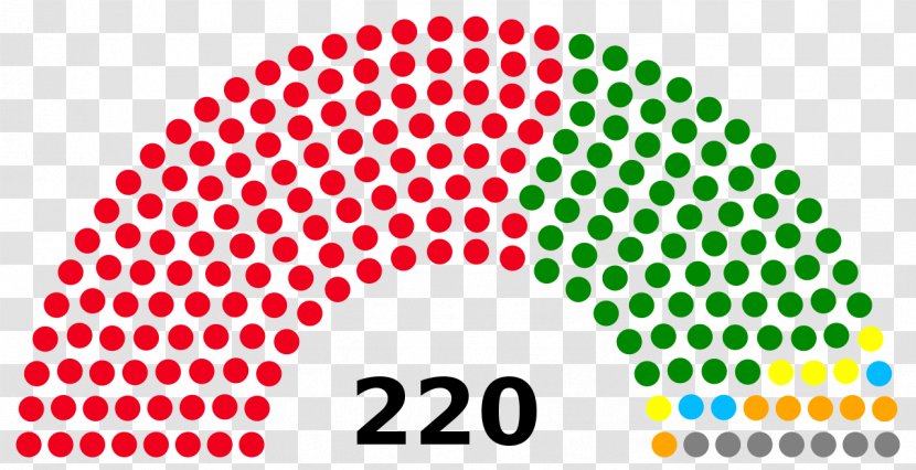 Parliament Of Pakistan National Assembly Member - Constitution - Mpla Transparent PNG