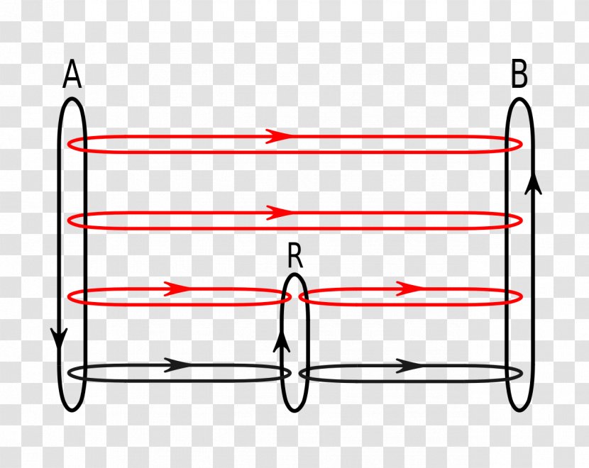 Computer Network Communication Protocol Telecommunications Internet - Data Transparent PNG