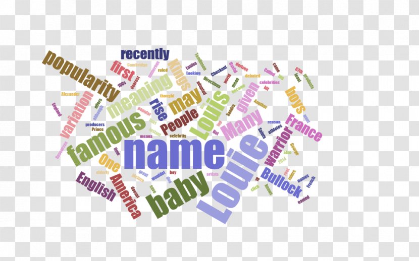 Discover It Name Synonym Word Opposite - Infant Transparent PNG