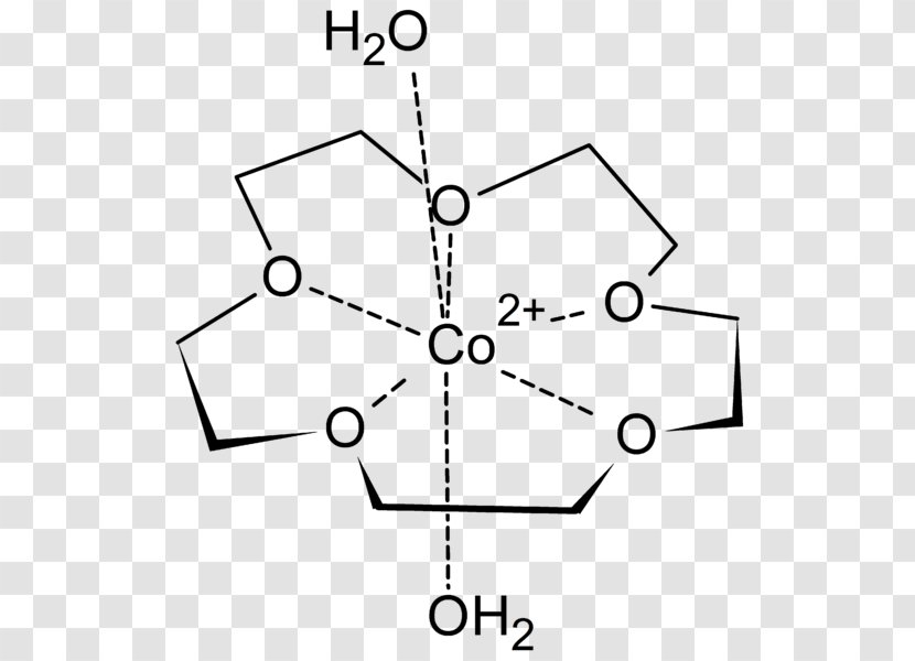 Crown Ether Ethylene Oxide 15-Crown-5 18-Crown-6 - Cobalt Transparent PNG