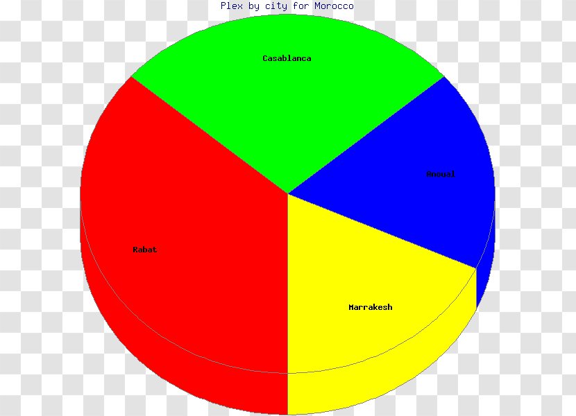 Wazuh Logfile Spider-Man Computer OSSEC - Sphere - World Statistics Day Transparent PNG