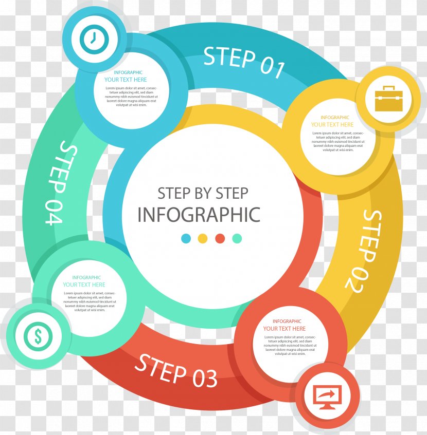 Circle Flow Chart - Area - Pie Transparent PNG