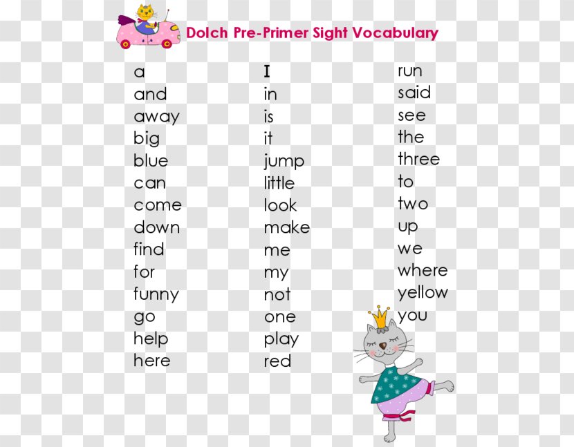 Dolch Word List Sight Vocabulary Flashcard Transparent PNG