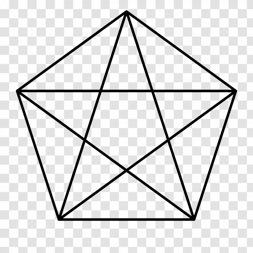 Pentagram Pentagon Regular Polygon Triangle Golden Ratio - Parallel Transparent PNG