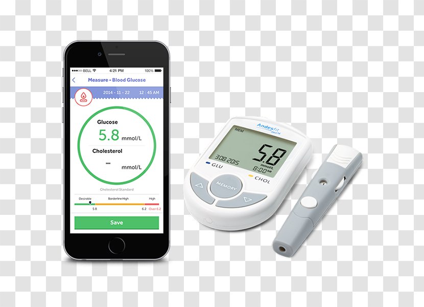 Blood Sugar Glucose Meters Test Monitoring - Computer Monitors Transparent PNG