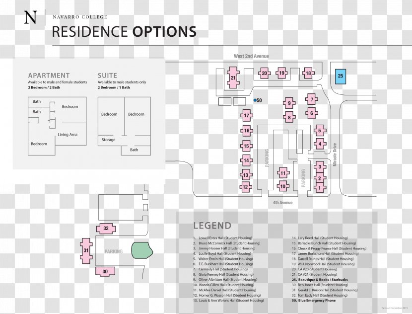 Navarro College, Waxahachie Campus Dormitory - College - Roommates Who Play Games In The Transparent PNG