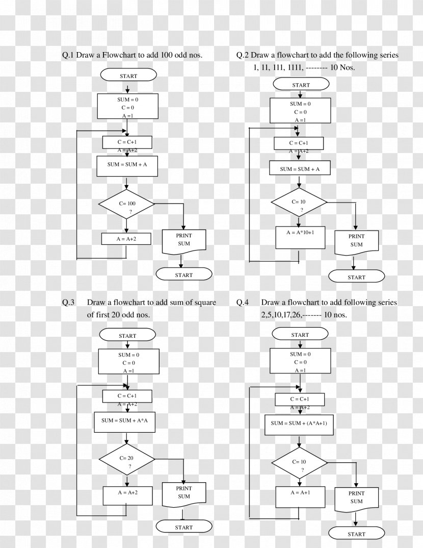 Drawing Diagram /m/02csf - Text - Design Transparent PNG