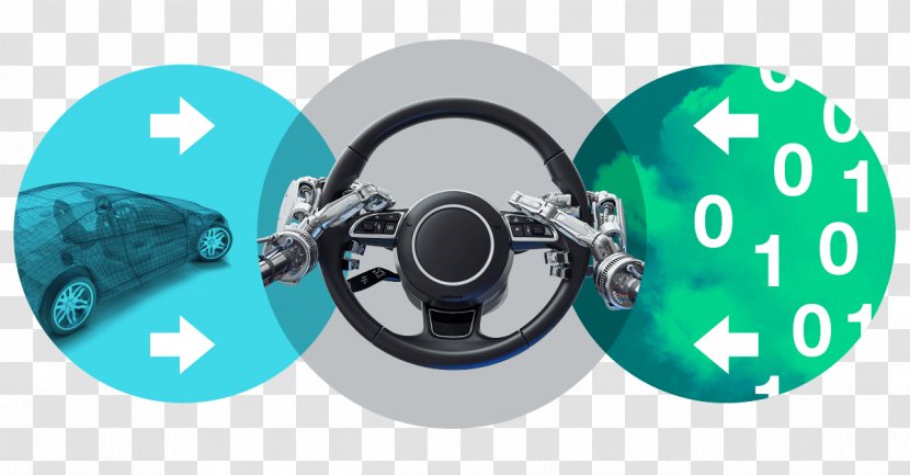 Autonomous Car Manufacturing Technology Wheel - Management Transparent PNG