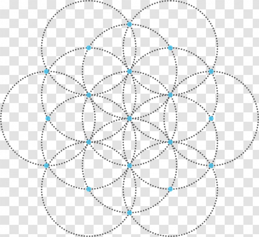 Geometric Shape Geometry Overlapping Circles Grid - Circle Transparent PNG