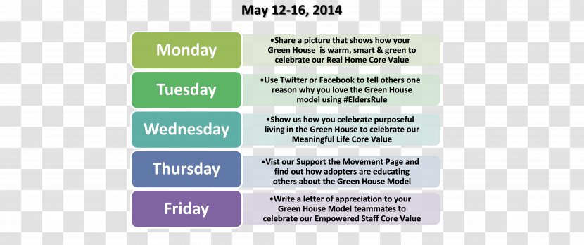 Nursing Home International Nurses Day Week Calendar - National Tartan Transparent PNG
