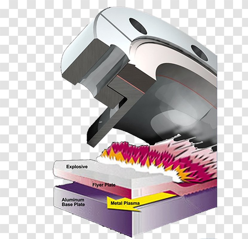 Atlas Technologies Metal Ultra-high Vacuum Gasket Port Townsend - Manufacturing - Explosive Transparent PNG