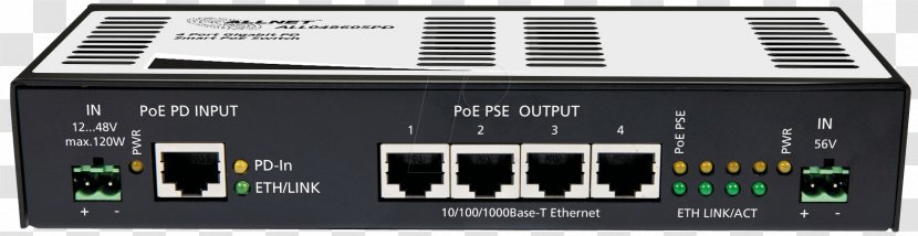 Gigabit Ethernet Network Switch Power Over Twisted Pair - Electronics Accessory Transparent PNG