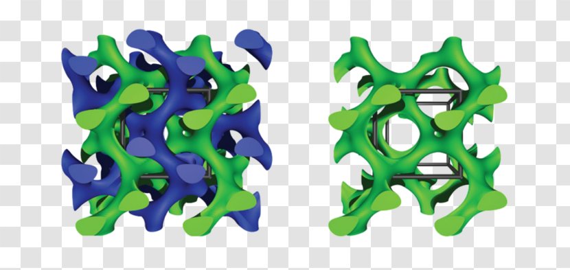 Block Copolymers Plastic - Polymer - Poly Transparent PNG