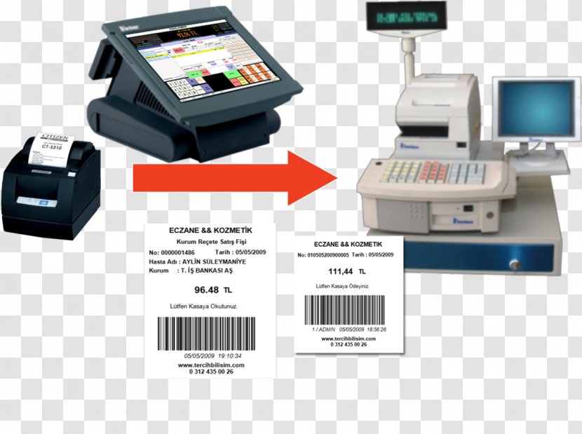 Point Of Sale Computer Printer Barcode Automation - Sales Transparent PNG