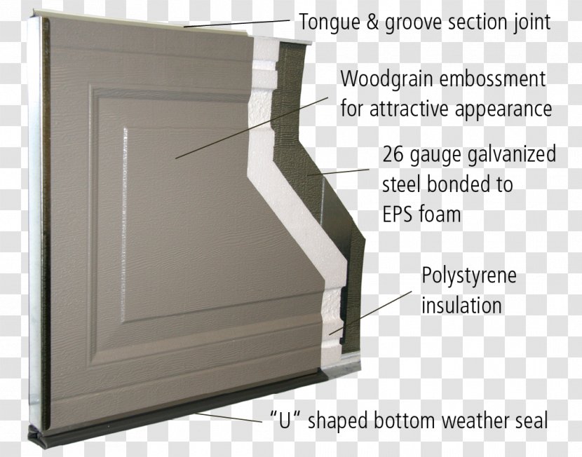 Material Angle Furniture - Floor - Design Transparent PNG