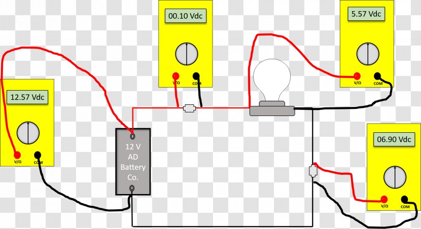 Voltage Drop Ground Electric Potential Difference Electrical Network Electricity - Battery Drawing Transparent PNG