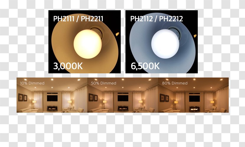 Light Fixture LED Lamp Light-emitting Diode - Bayonet Mount - Philips Led Bulb Transparent PNG