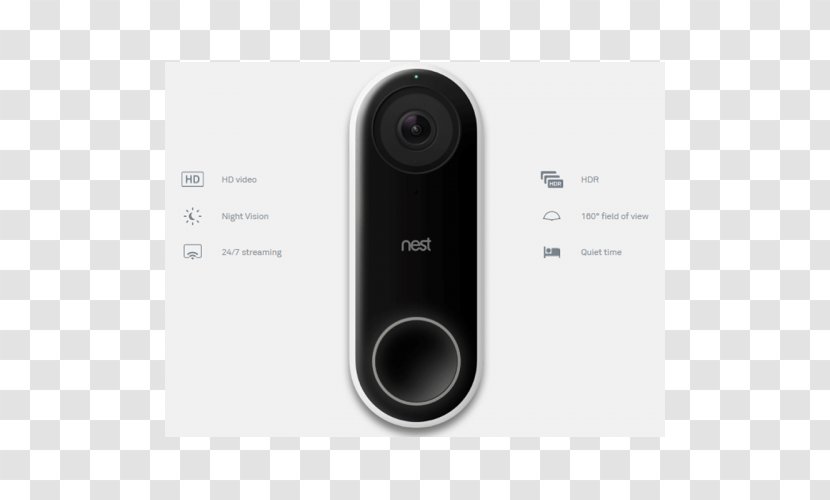 Nest Labs Secure Camcorder Output Device Video Cameras - Technology - Hello Doorbell Transparent PNG