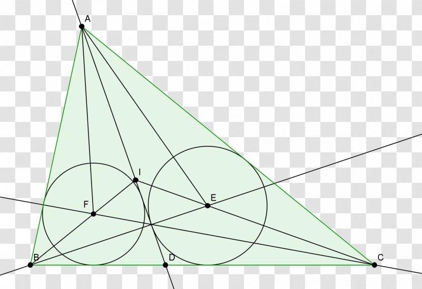 Triangle Line Circle Point - Euclidean Transparent PNG