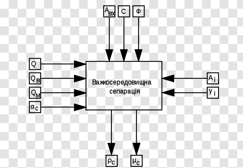 Автоматизація важкосередовищної сепарації Separator Mineral Processing Automation Document - Tree - Seperation Transparent PNG