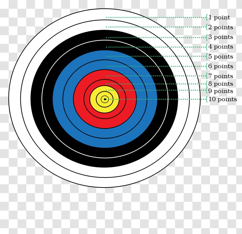 Target Archery Bullseye Arrow Clip Art - Bow And - Picture Of A Transparent PNG