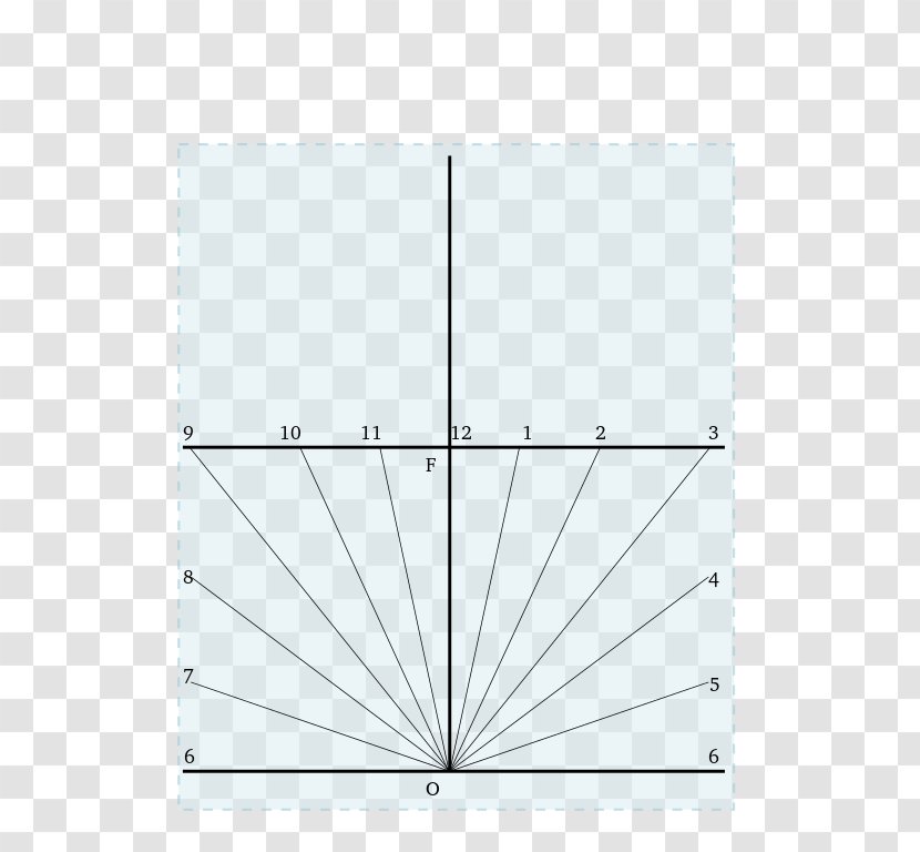 Line Point Angle Diagram - Rectangle Transparent PNG