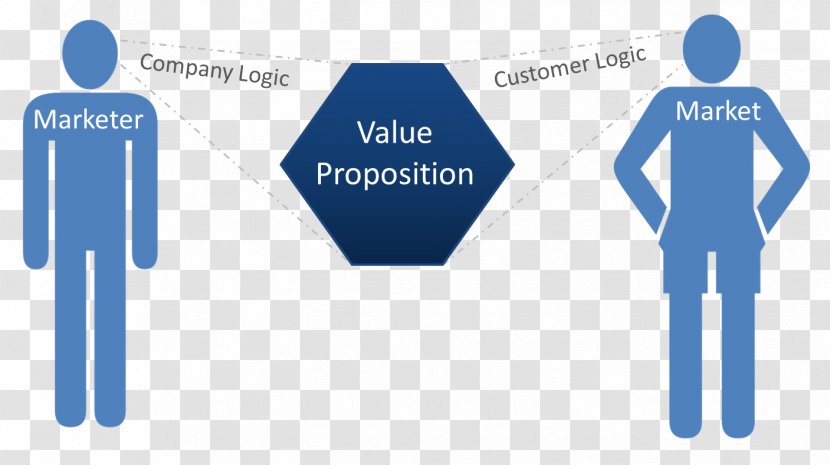 Customer Value Proposition Business Service - Export Transparent PNG