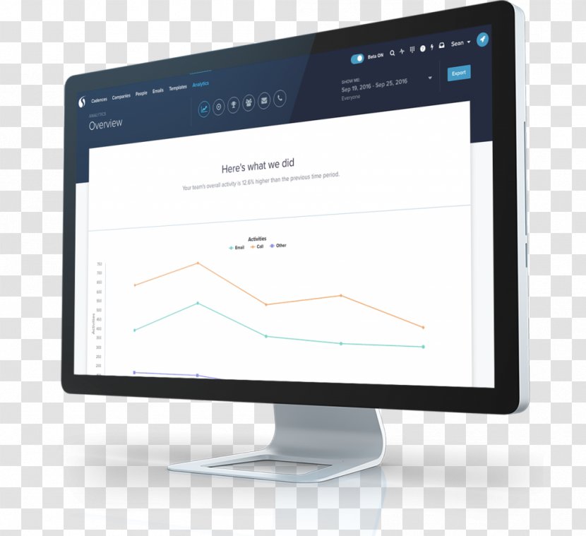 Computer Monitors Output Device Personal - Monitor Transparent PNG